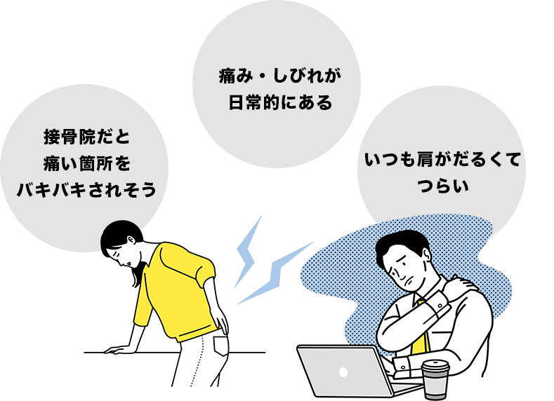 小波津式神経筋無痛療法｜滋賀県守山市の整体院ならたかおか整骨院